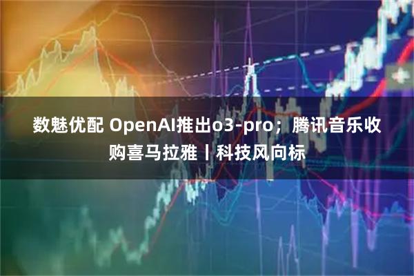 数魅优配 OpenAI推出o3-pro；腾讯音乐收购喜马拉雅丨科技风向标